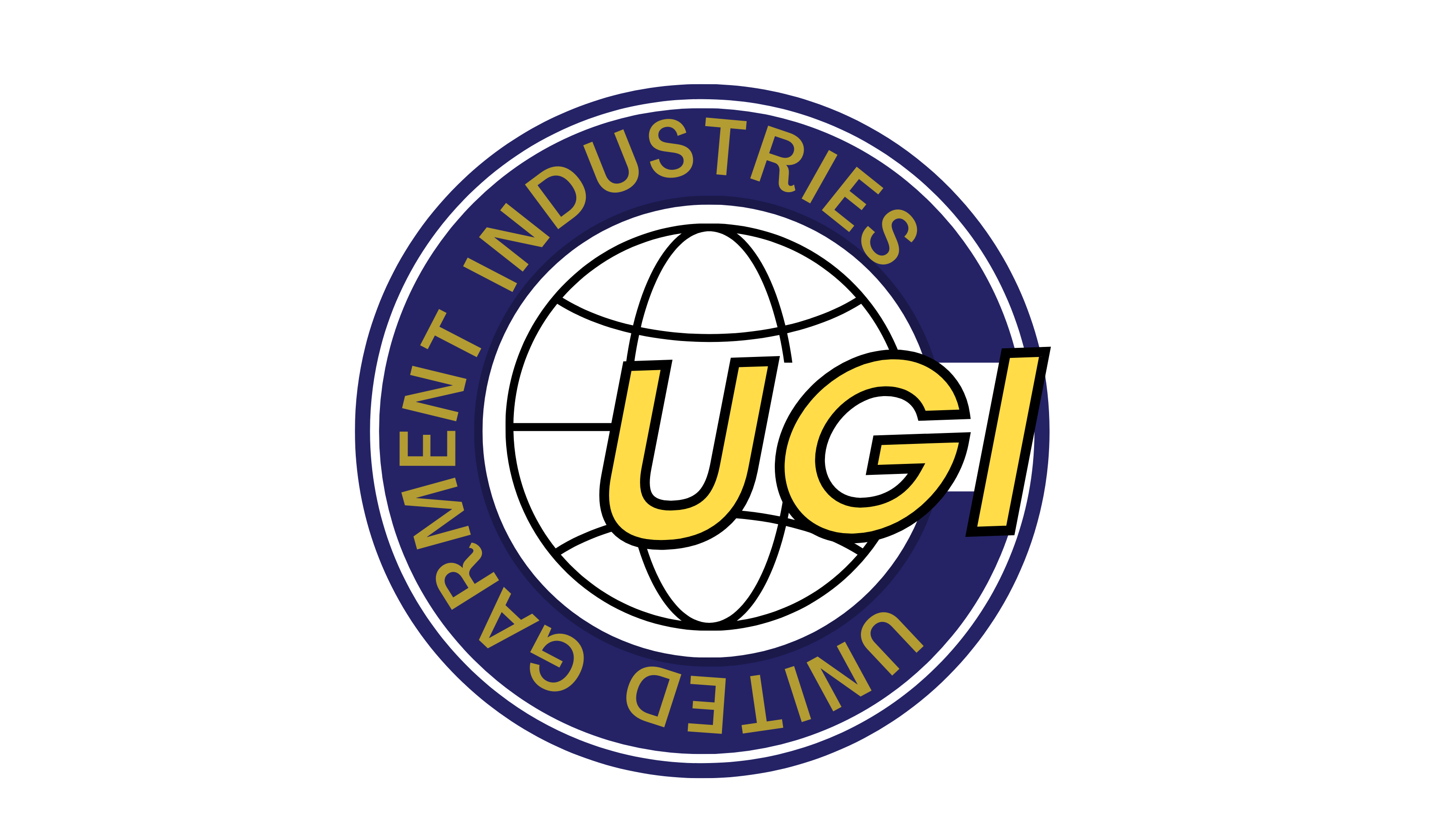 United Garment Industries Manufacturers of garments since year 2000